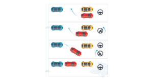 When Parking Parallel It Is Best To Leave The Curbside Wheels