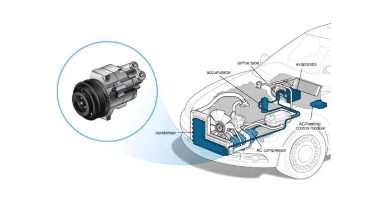 car ac compressor