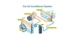 car ac parts