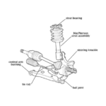 car bushing