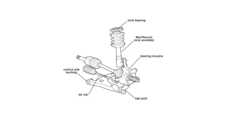 car bushing