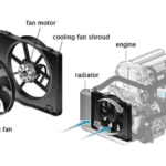 car cooling fan