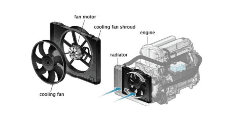 car cooling fan