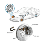 car rotors