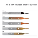 dipstick oil