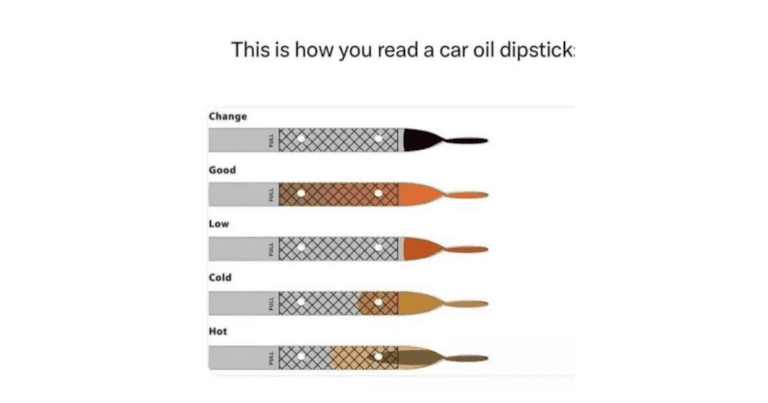 dipstick oil