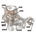 car fuel pump