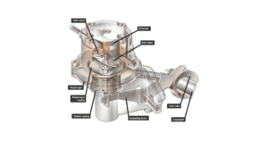 car fuel pump