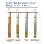 Oil Level In Car