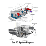 car ac parts diagram