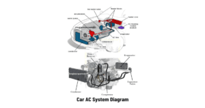 car ac parts diagram