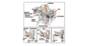 car carburetor diagram