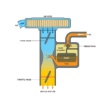 car carburetor parts diagram