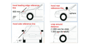 car door hood