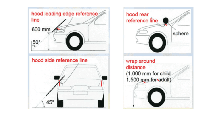 car door hood