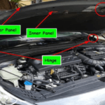 car engine hood