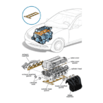 car head gasket