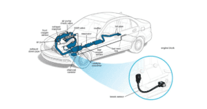car knock sensor