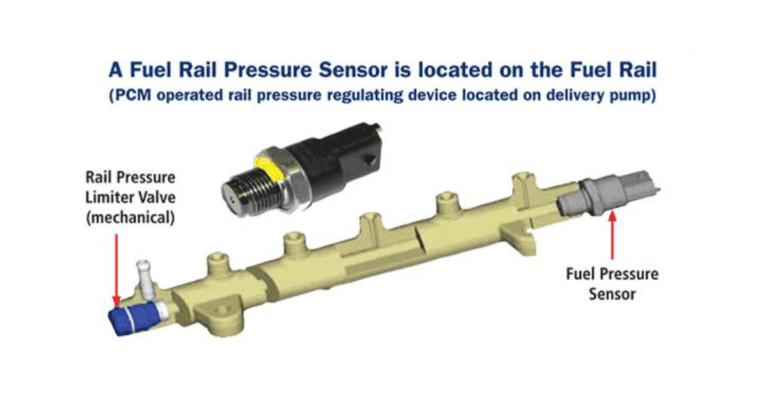 fuel rail pressure sensor