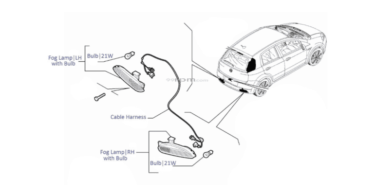 rear fog lamp