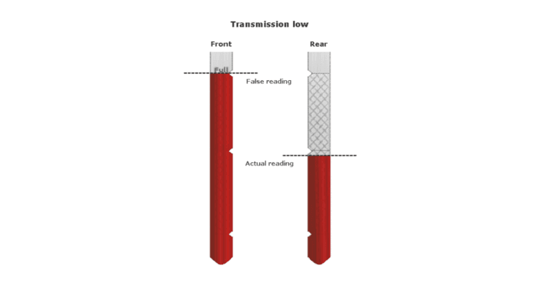 transmission fluid