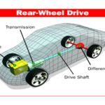 rear wheel drive